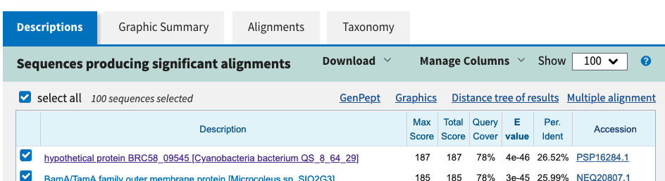 The four main result sections of an online BLAST result are presented in the different tabs “Descriptions”, “Graphic Summary”, “Alignments”, and “Taxonomy”. Note that the last section “Taxonomy” is not included in the local and text-based output.